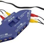 SWITCH GAME TV  TRES VIAS "GTS-061"