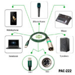 CABLE USB TIPO C A PLUG XLR 1M Blister "PAC-222"